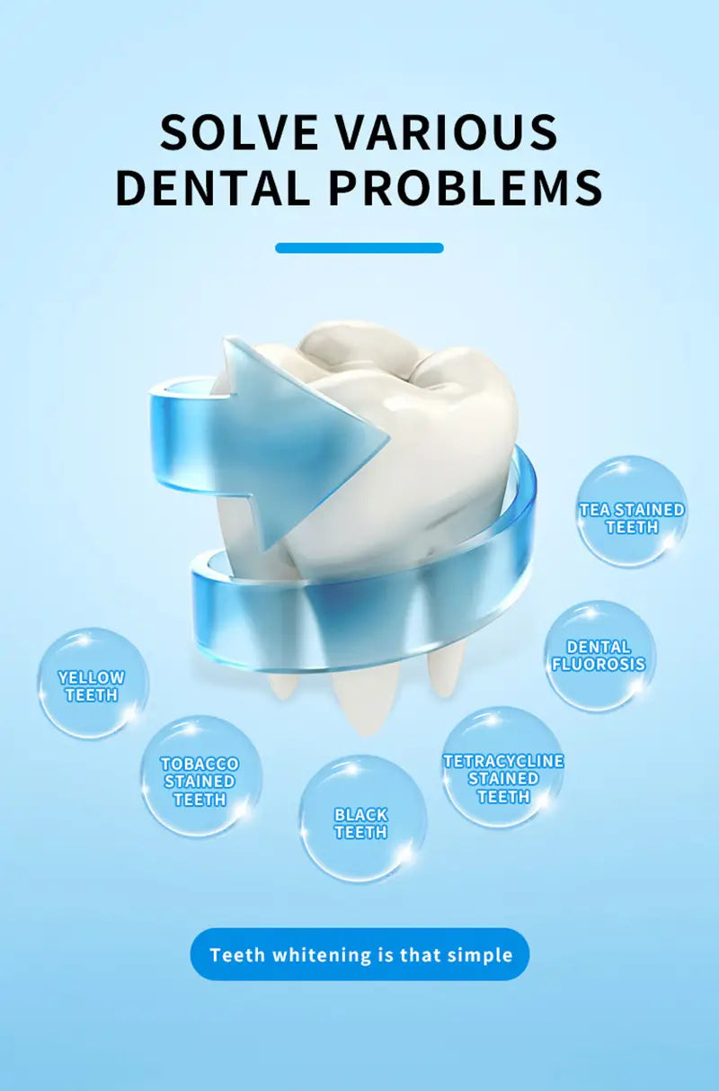 Teeth Whitening Kit with LED Light and Gel (4pcs)